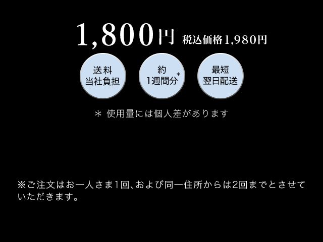 お一人さま1回限り | 1,800円税込価格 1,980円 | 送料当社負担 - 約1週間分 - 最短翌日配送 | ＊ 使用量には個人差があります | ※ご注文はお一人さま1回、および同一住所からは2回までとさせていただきます。 ※トライアル品はポイント付与対象外とさせていただきます。