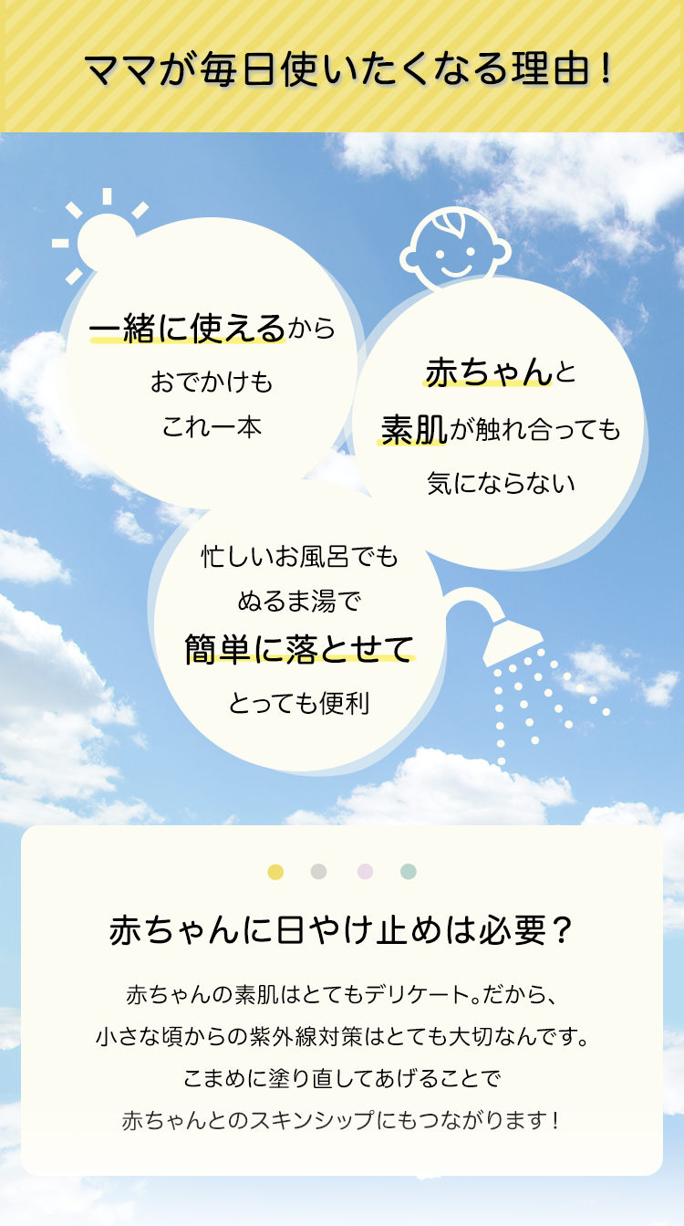 ママが毎日使いたくなる理由！ 一緒に使えるからおでかけもこれ一本 赤ちゃんと素肌が触れ合っても気にならない 忙しいお風呂でも簡単に落とせてとっても便利 赤ちゃんに日やけ止めは必要？ 赤ちゃんの素肌はとてもデリケート。だから、小さな頃からの紫外線対策はとても大切なんです。 こまめに塗り直してあげることで 赤ちゃんとのスキンシップにもつながります！