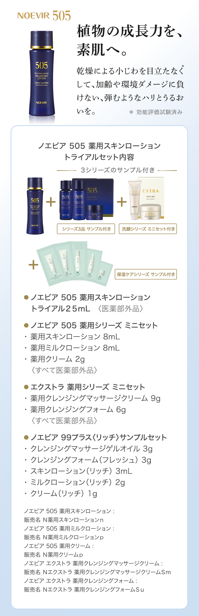 植物の成長力を、素肌へ。 乾燥による小じわを目立たなく して、加齢や環境ダメージに負けない、弾むようなハリとうるおいを。 ＊効能評価試験済み | エイジングケア - ノエビア 505 薬用スキンローショントライアル 〈医薬部外品〉 ＊ 年齢に応じたお手入れのこと | ノエビア 505 薬用スキンローショントライアルセット内容 - 3シリーズのサンプル付き | シリーズ3品 サンプル付き | 洗顔シリーズ ミニセット付き | 保湿ケアシリーズ サンプル付き |
    ● ノエビア 505 薬用スキンローション
    　トライアル２５mL　〈医薬部外品〉

    ● ノエビア 505 薬用シリーズ ミニセット
    ・ 薬用スキンローション 8mL
    ・ 薬用ミルクローション 8mL
    ・ 薬用クリーム 2g
    　〈すべて医薬部外品〉

    ● エクストラ 薬用シリーズ ミニセット
    ・ 薬用クレンジングマッサージクリーム 9g
    ・ 薬用クレンジングフォーム 6g
    　〈すべて医薬部外品〉

    ● ノエビア 99プラス〈リッチ〉サンプルセット
    ・ クレンジングマッサージゲルオイル 3g
    ・ クレンジングフォーム（フレッシュ）3g
    ・ スキンローション（リッチ）3mL
    ・ ミルクローション（リッチ）2g
    ・ クリーム（リッチ）1g