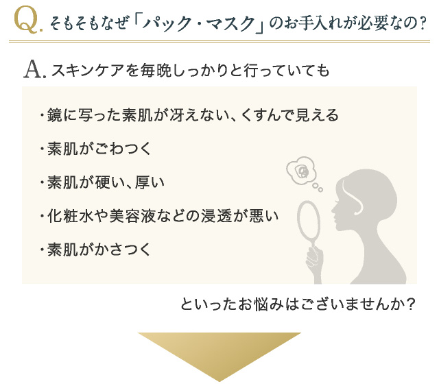理想の美肌を手に入れるために「パック・マスク」のお手入れを取り入れ