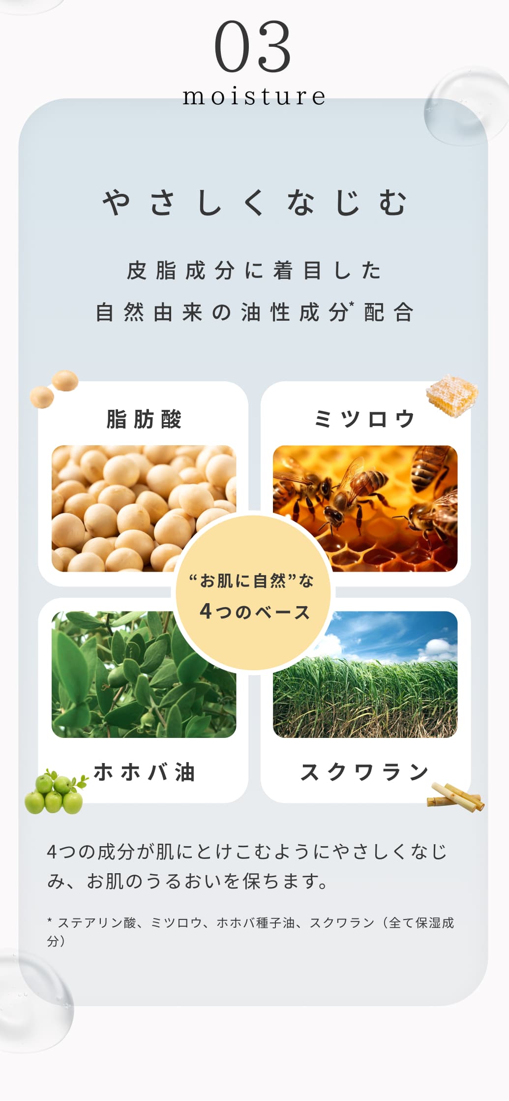 03 moisture やさしくなじむ。皮脂成分に着目した自然由来の油性成分配合。脂肪酸。ミツロウ。ホホバ油。スクワラン。4つの成分が肌にとけこむようにやさしくなじみ、お肌のうるおいを保ちます。