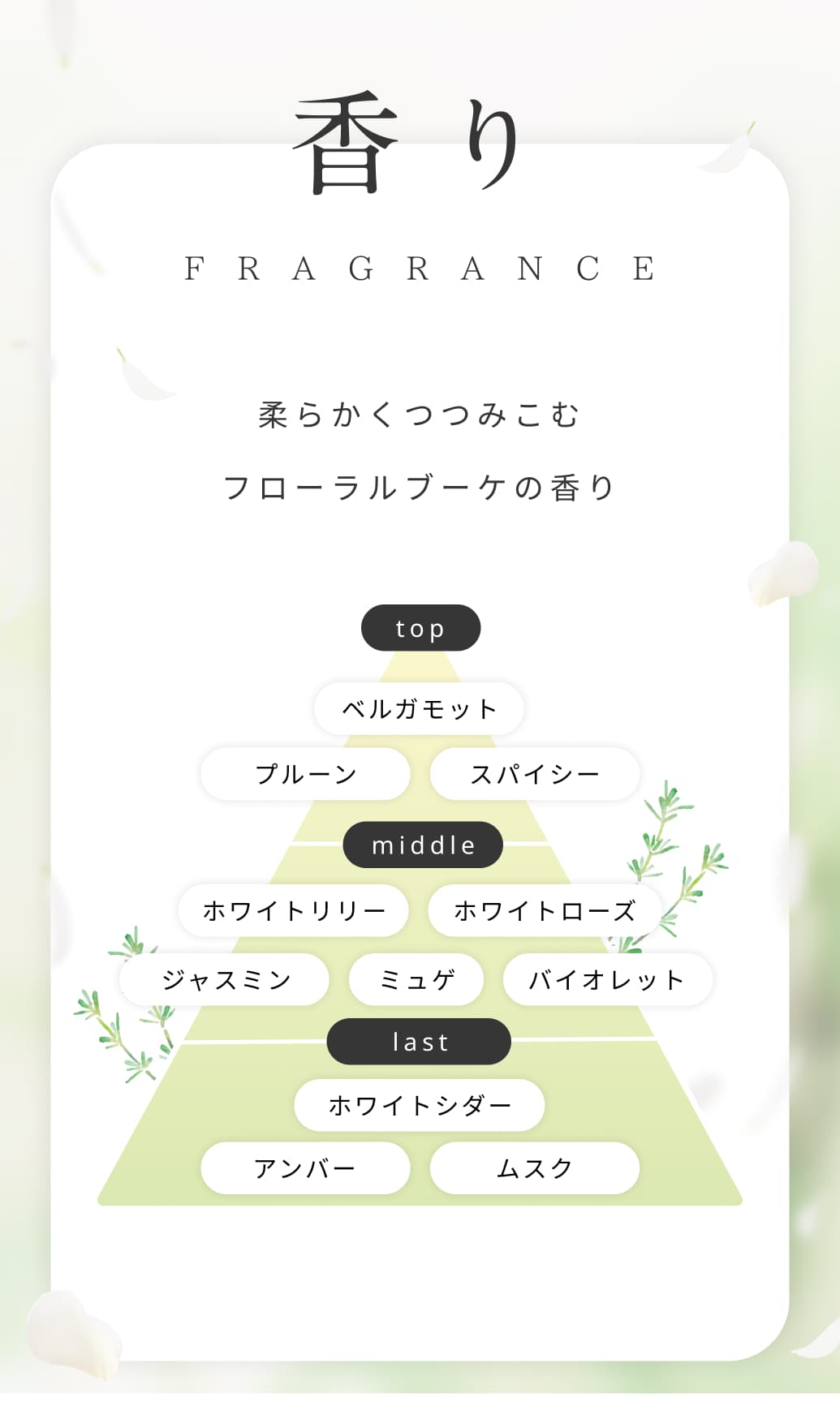 香り。FRAGRANCE。柔らかくつつみこむフローラルブーケの香り。